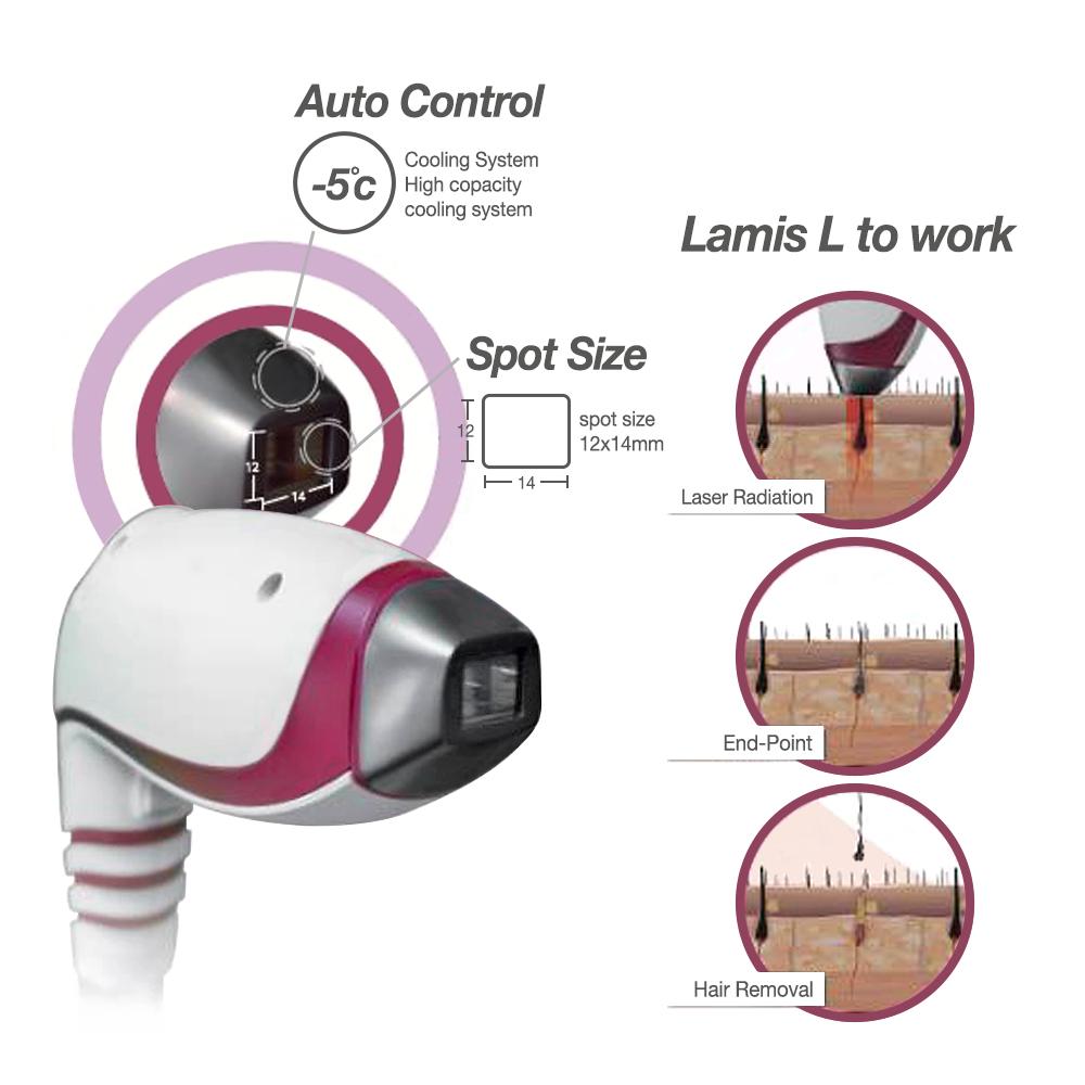 RUIKD Permanent Hair Removal & Tightening Diode Laser Machine