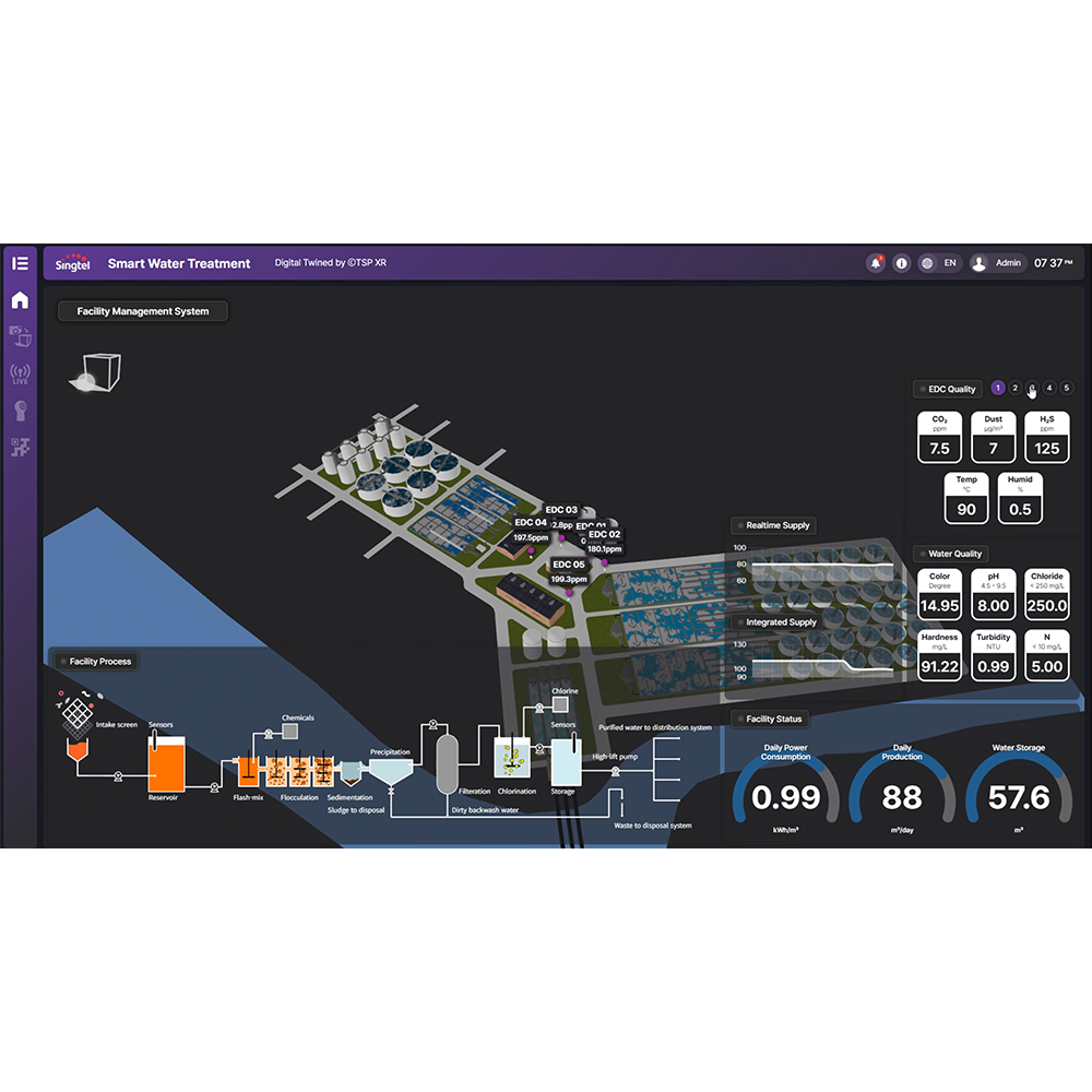 Web-based Digital Twin Platform